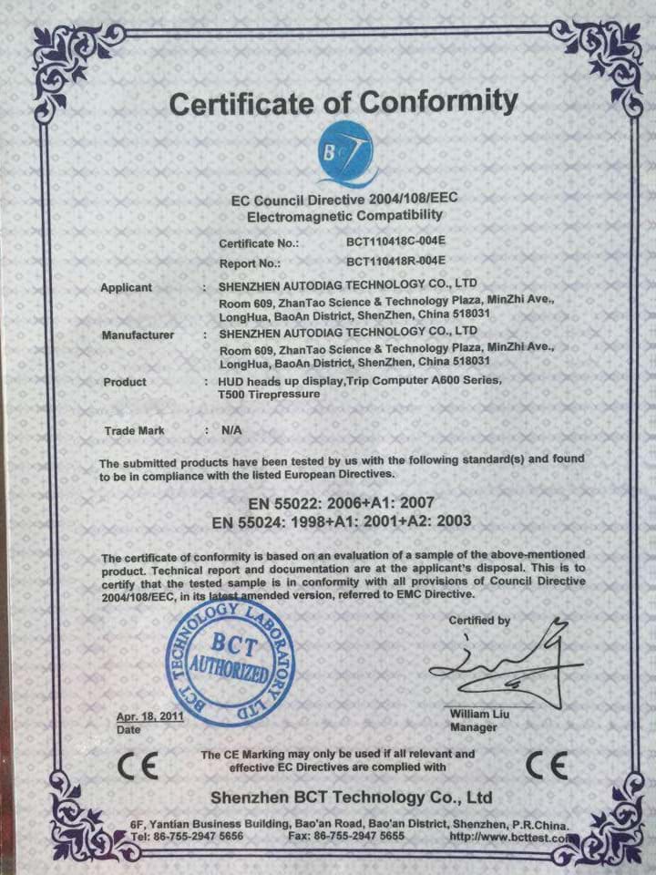 CE Certificate for Hud