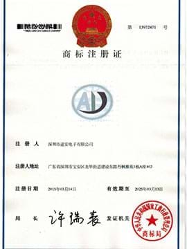 Trade Mark Certificate