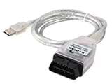 About BMW Inpa K+DCAN With Switch USB Interface For BMW Car from 1998-2008