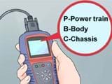 How to Understand OBD Codes
