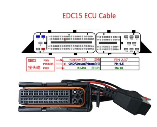 EDC15 ECU cable